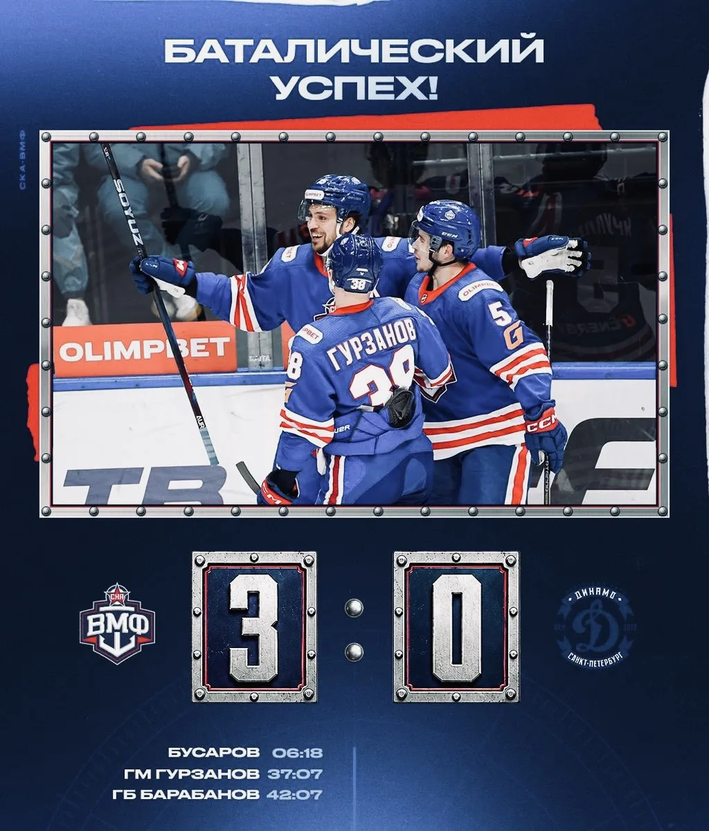 3:0 в Ледовом и 3:1 в Москве - команды системы СКА в обоих матчах обыгрывают «Динамо»