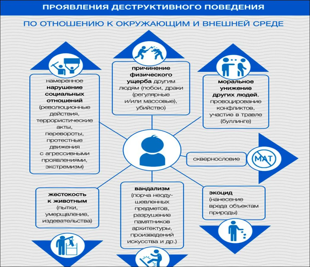 #МАОУСОШ7ТОБ #ОбразованиеТО #Образование72 #Воспитание72