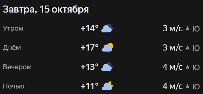 Прогноз погоды☀️