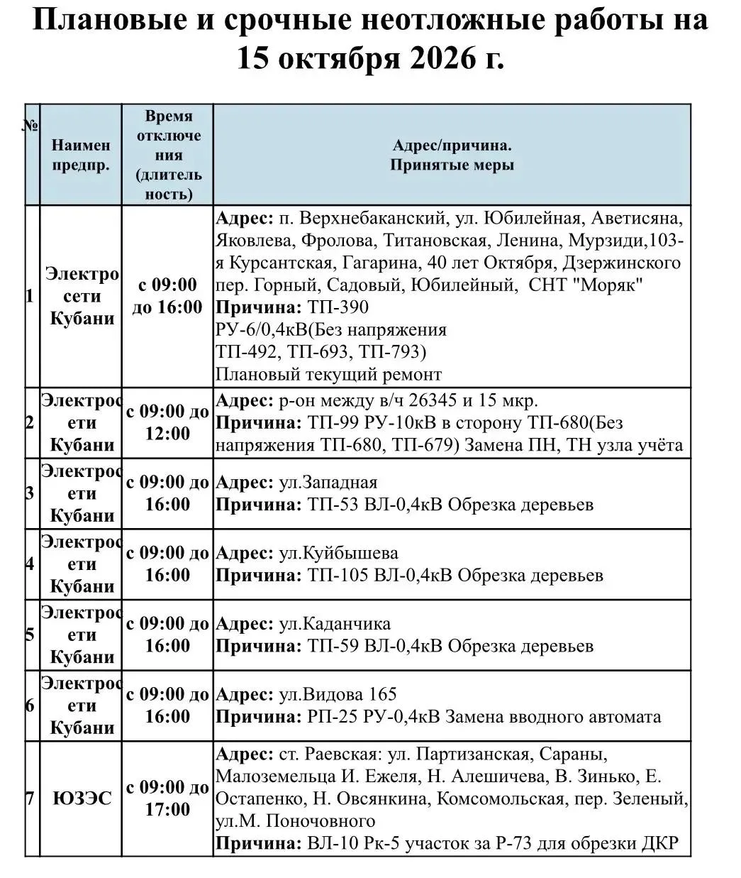 Плановые работы в Новороссийске 15 октября 2026 года