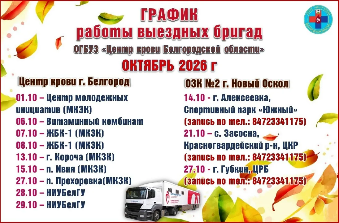 Доноры Прохоровского округа и новички желающие сделать доброе дело, ждём вас 27 октября...