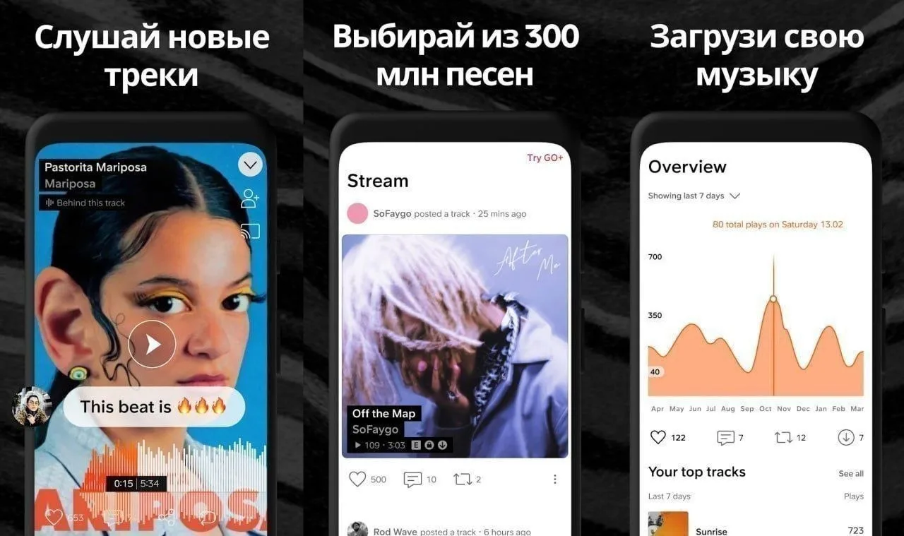 SoundCloud — это платформа для открытия новой музыки и звуковых треков. Здесь вы можете...