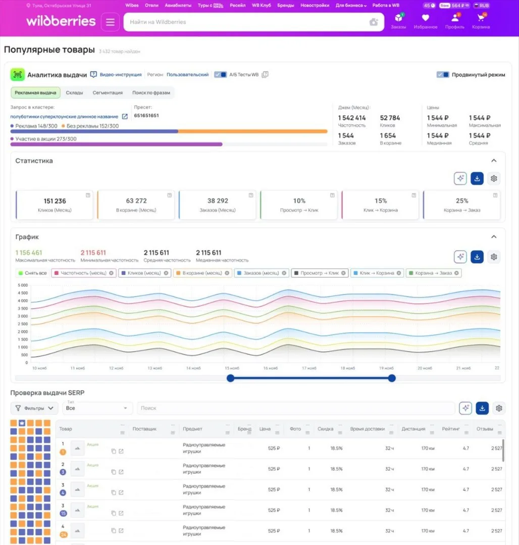 🧩 Расширение MP Manager: SEO-аналитика запроса прямо в поиске WB