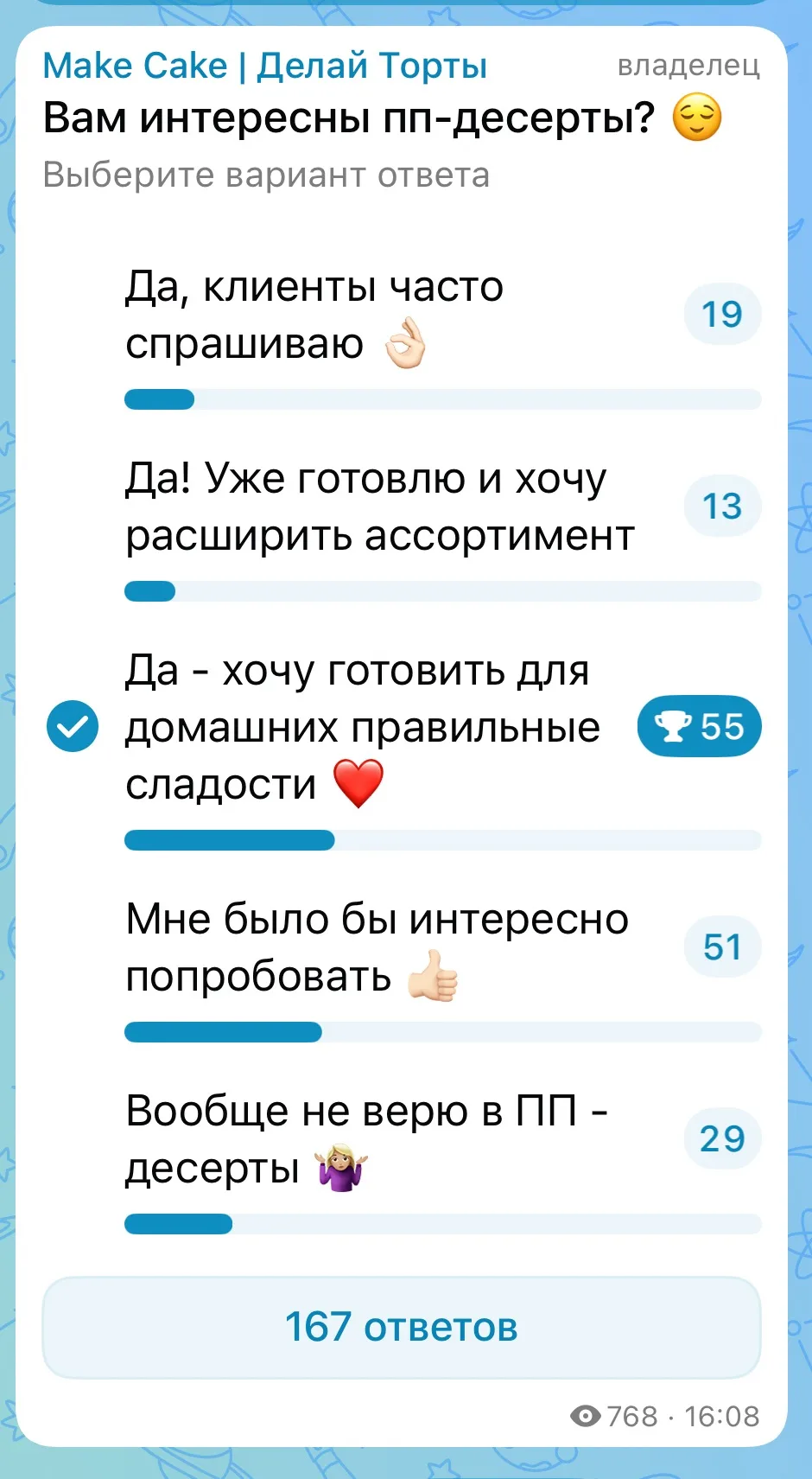 «Я не верю в ПП-десерты»...