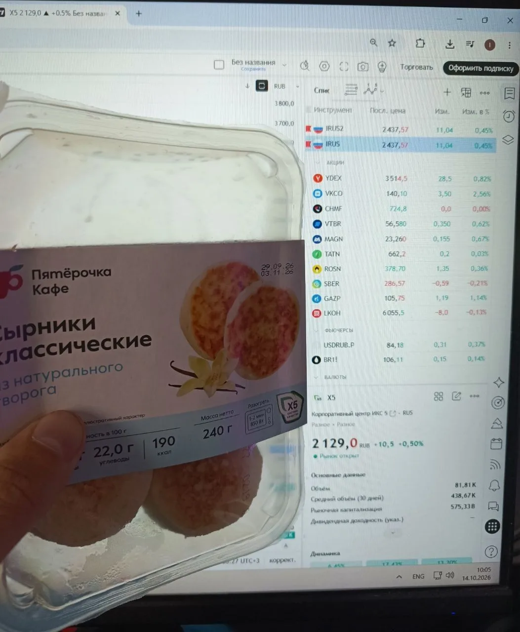 ⚡Вчера утром спасал пятёрочку путем покупки их продукции