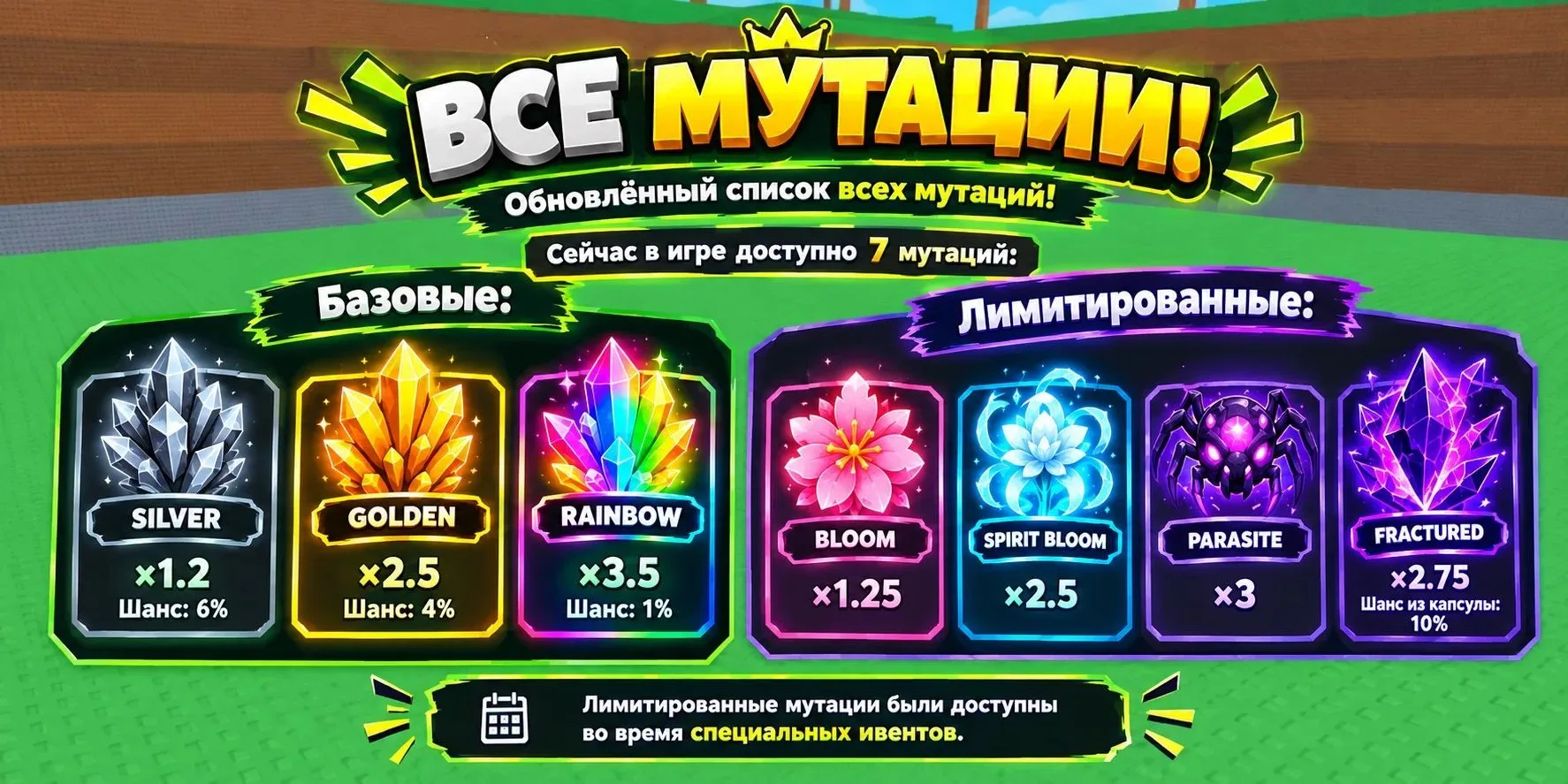 ⚡️СПИСОК ВСЕХ МУТАЦИЙ