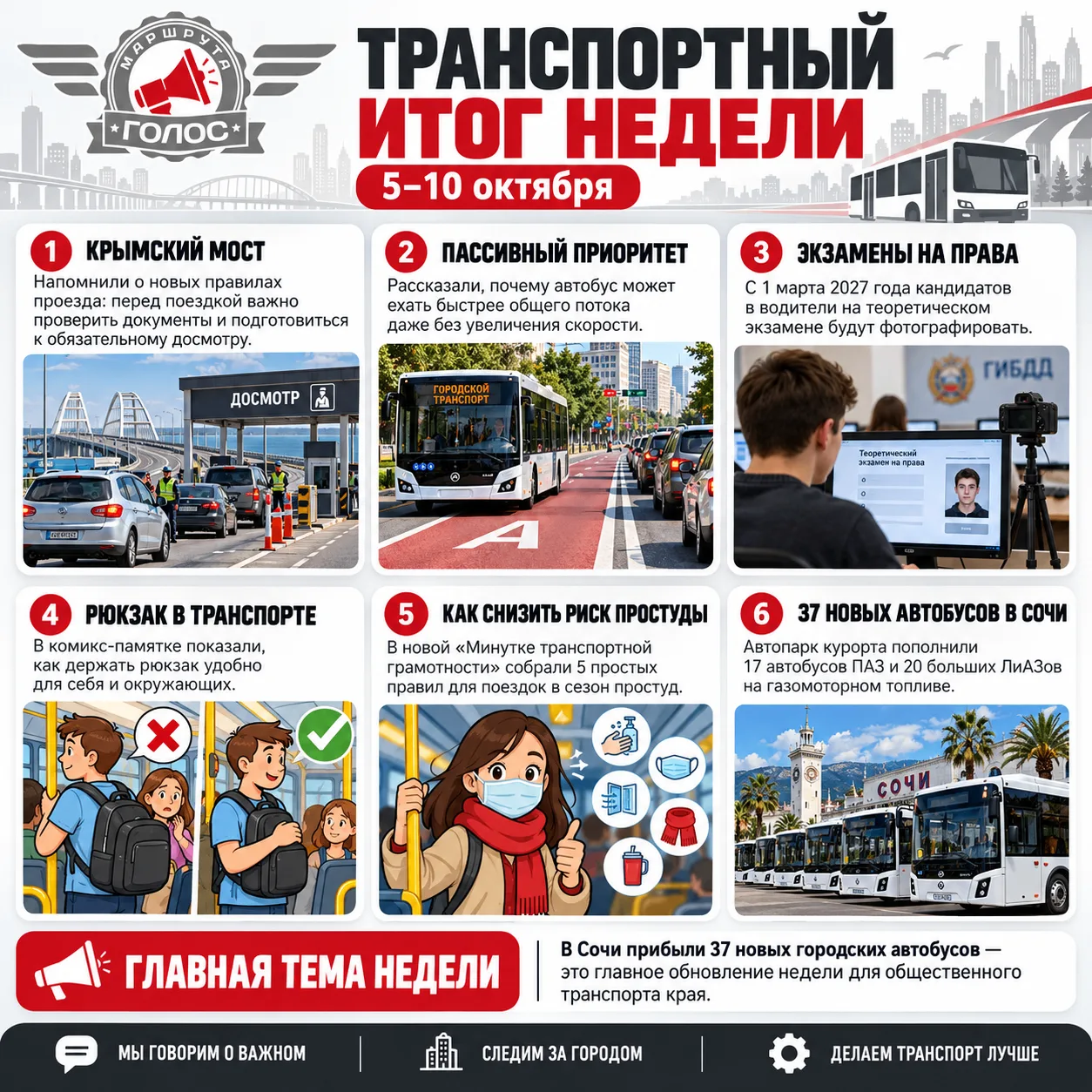 🚍 ТРАНСПОРТНЫЙ ИТОГ НЕДЕЛИ | 5–10 октября