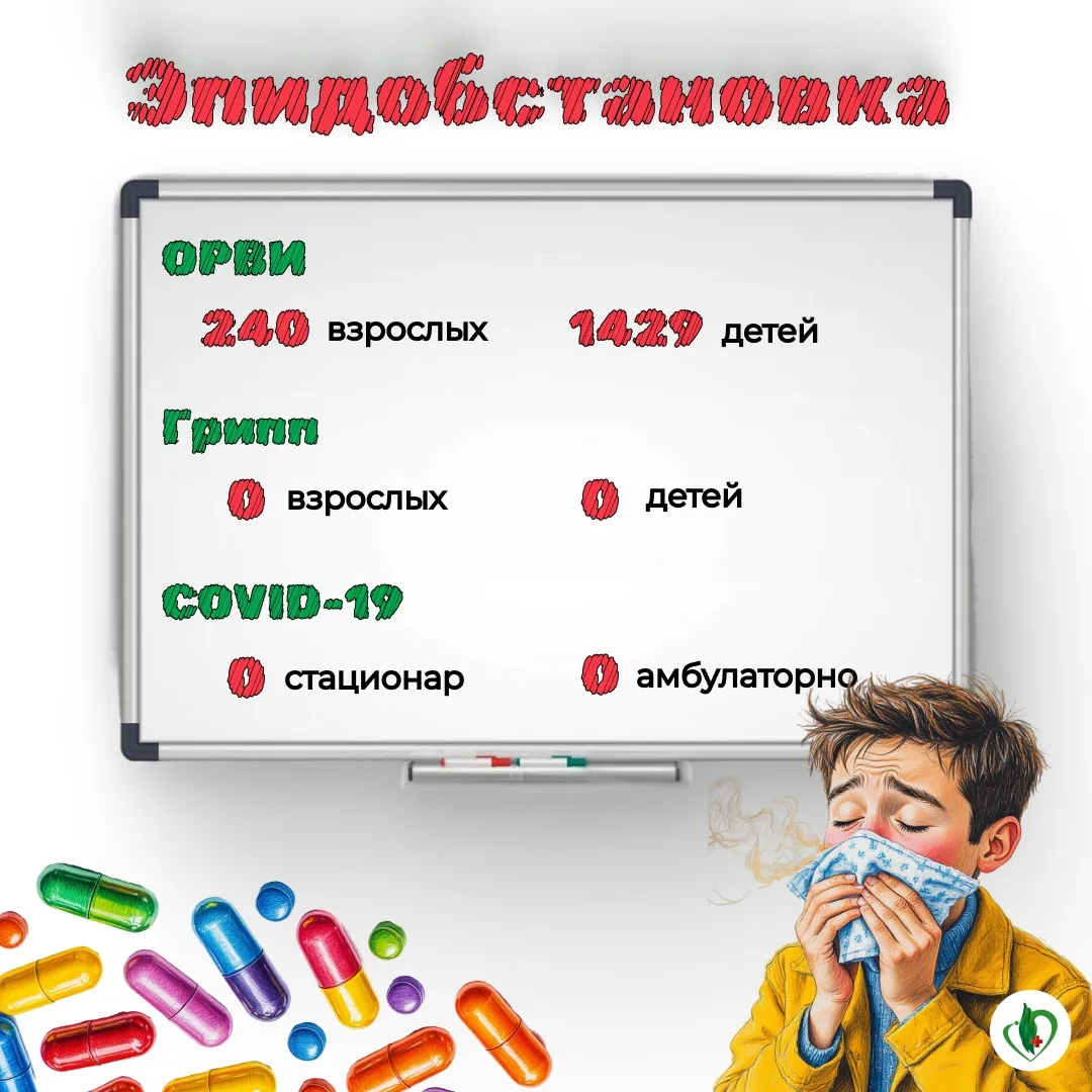 Друзья, за период с 8 по 14 октября в Нефтеюганской окружной клинической больнице имени...