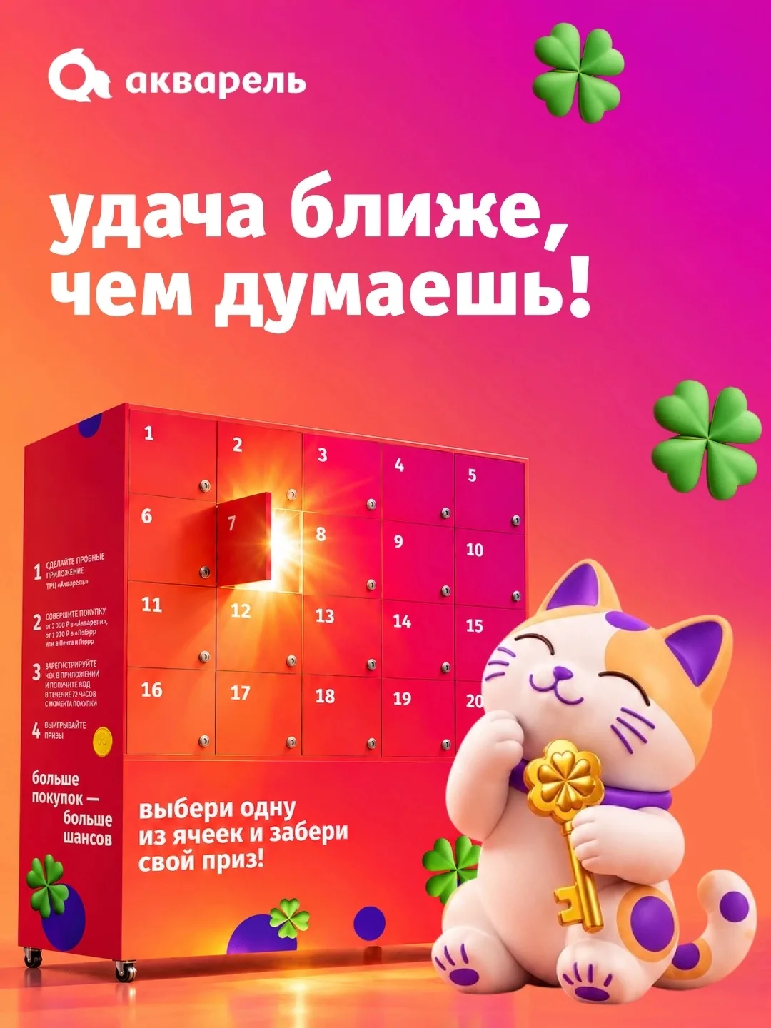 Вы всё ещё ждёте «идеального момента», чтобы испытать удачу? Он настал!