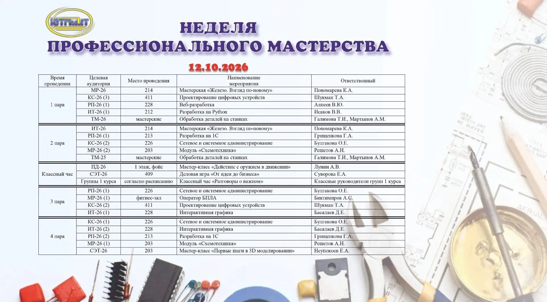 С 12 по 16 октября в техникуме проходит Неделя профессионального мастерства!