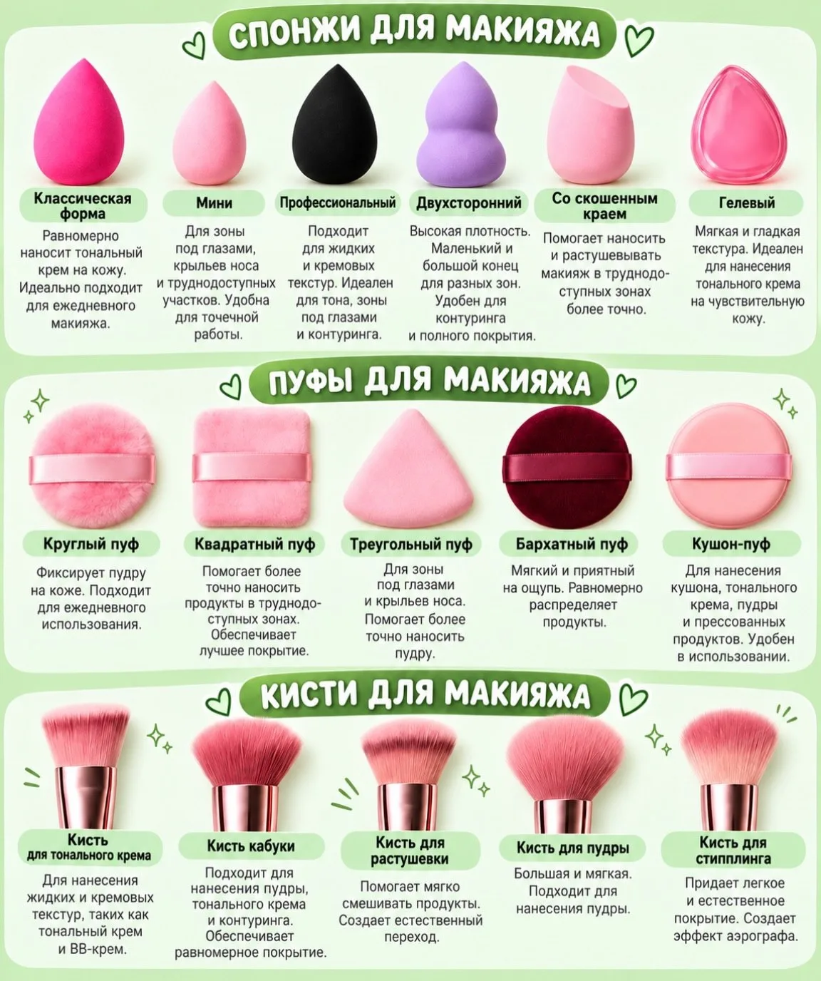 💋Как выбрать идеальный инструмент для макияжа?