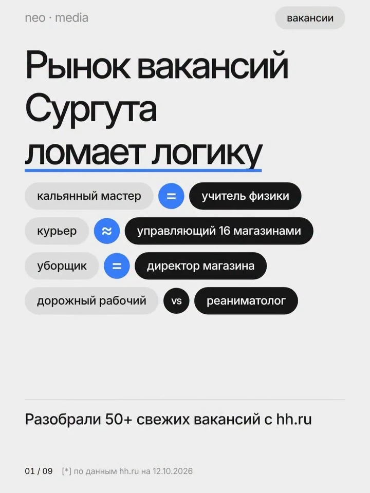 Рынок вакансий Сургута ломает логику