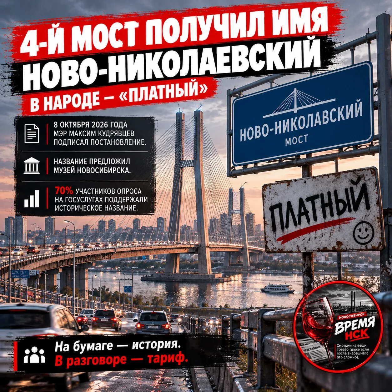 Четвёртый мост в Новосибирске официально назвали «Ново-Николаевским» — комиссия утверди...
