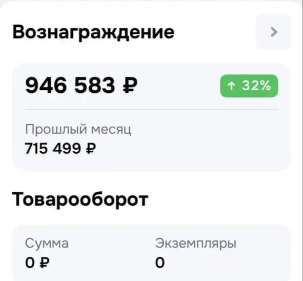 Локация да, ППЗ же крышка 350 тыс . Не понимаю как это может быть выгодно