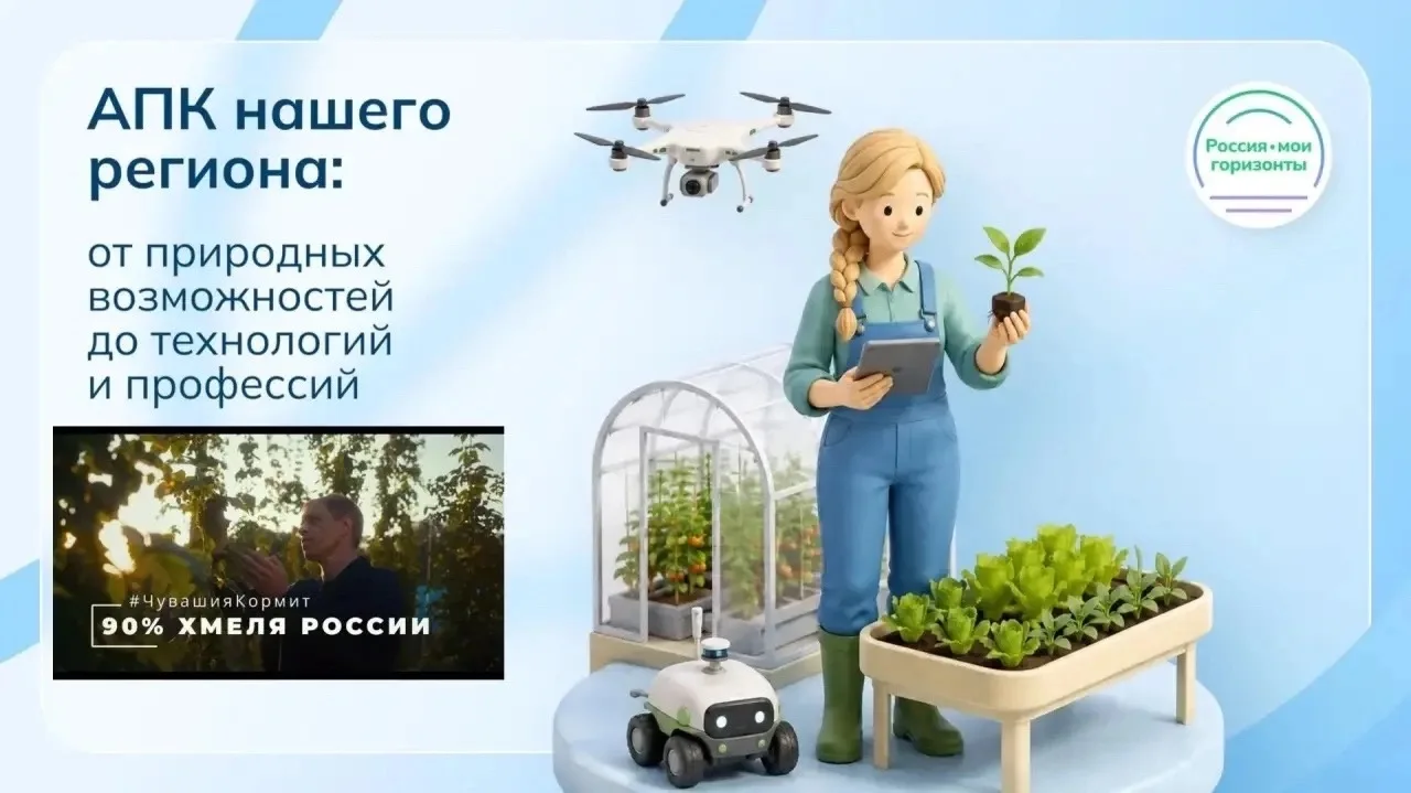 🇷🇺 РОССИЯ — МОИ ГОРИЗОНТЫ: ОТ ТРАДИЦИЙ К ВЫСОКИМ ТЕХНОЛОГИЯМ!