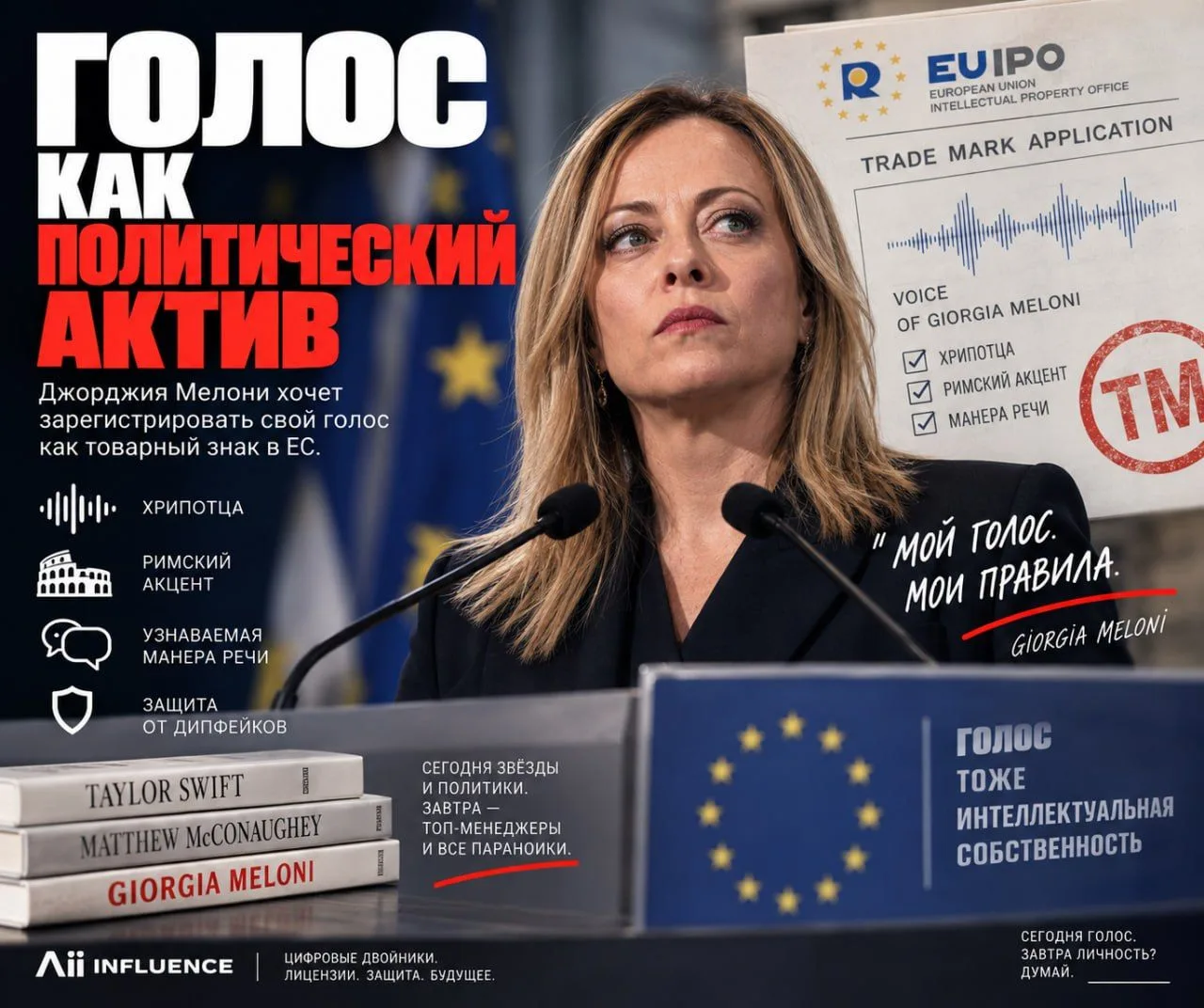 Голос как политический актив
