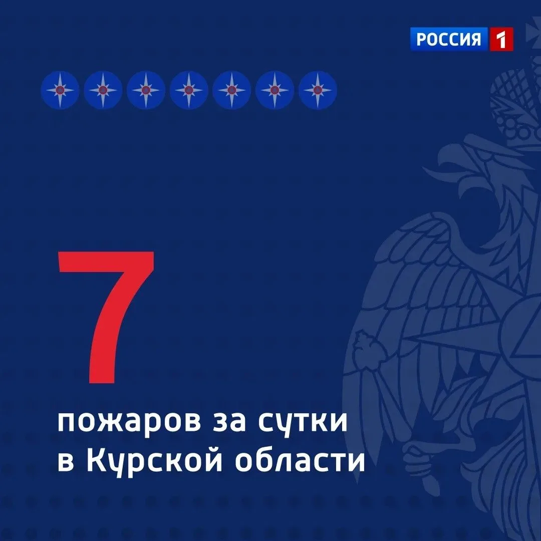 🔻 Сообщает ГУ МЧС России по Курской области