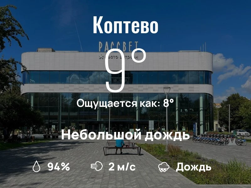 Что с погодой в Коптево?