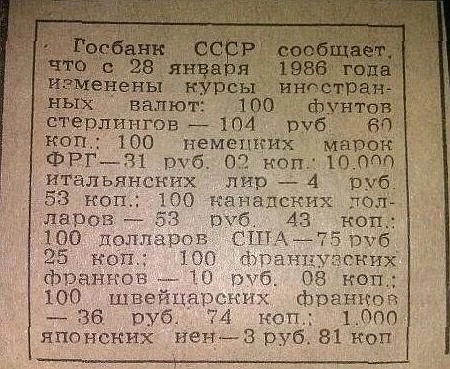 Κуpcы валют в СССР 1986 года.