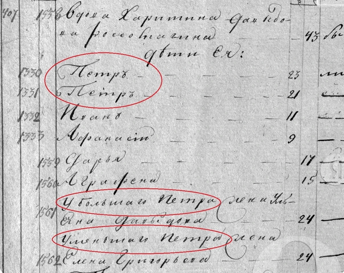 Интересно, что в России до XIX века несколько детей в семьях могли именоваться одним и ...