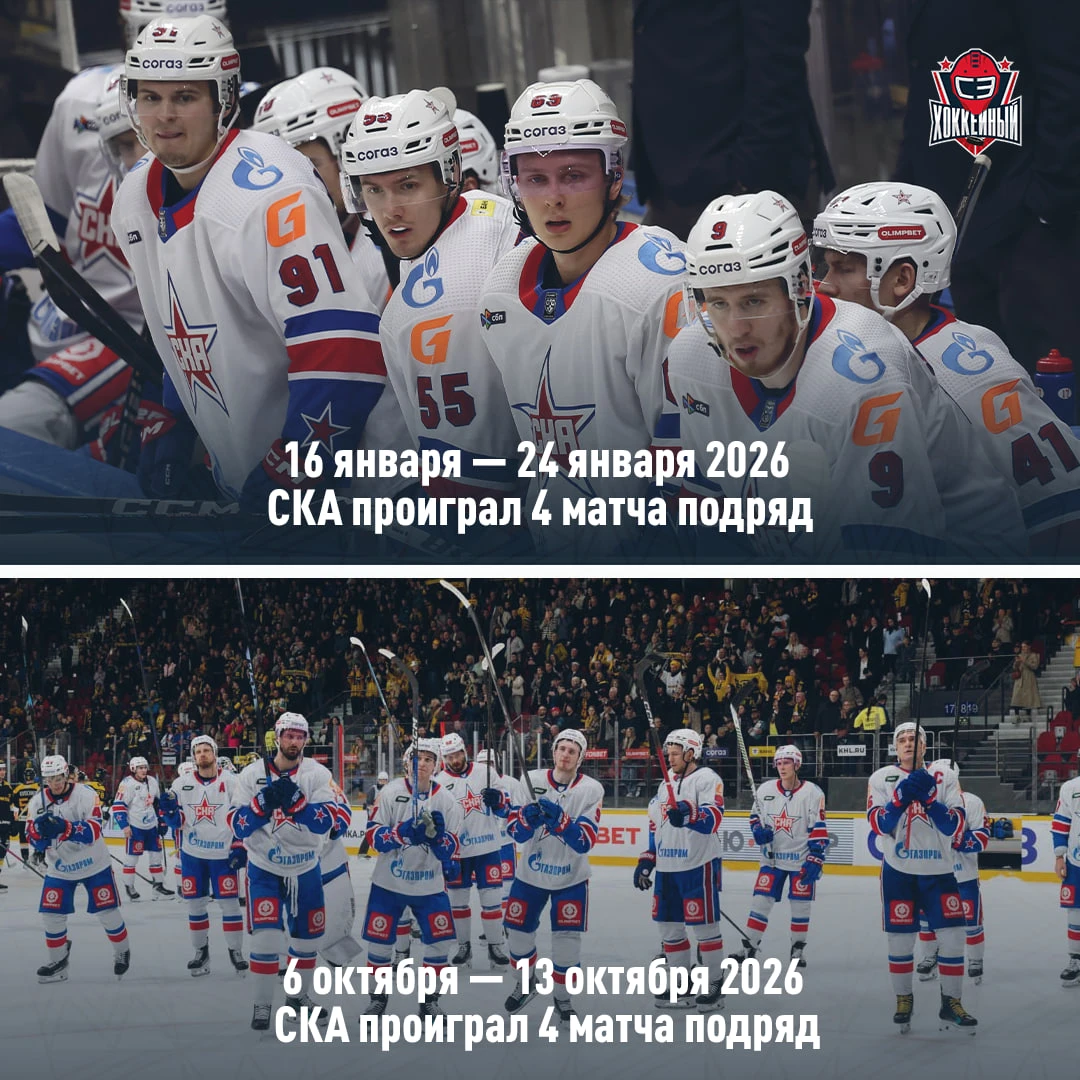 Профессор, эту главу мы уже проходили 😬