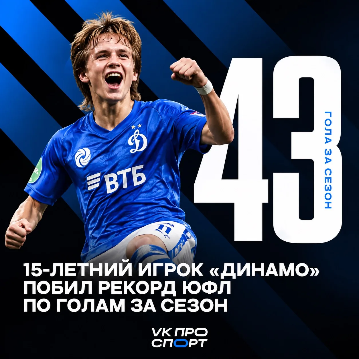 Изображение 1 к публикации «VK ПРО СПОРТ»