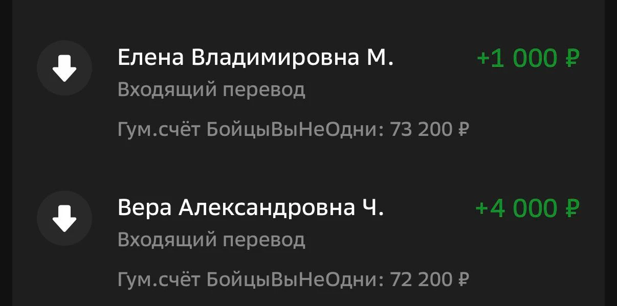 Огромное спасибо за поддержку, друзья! 🤝