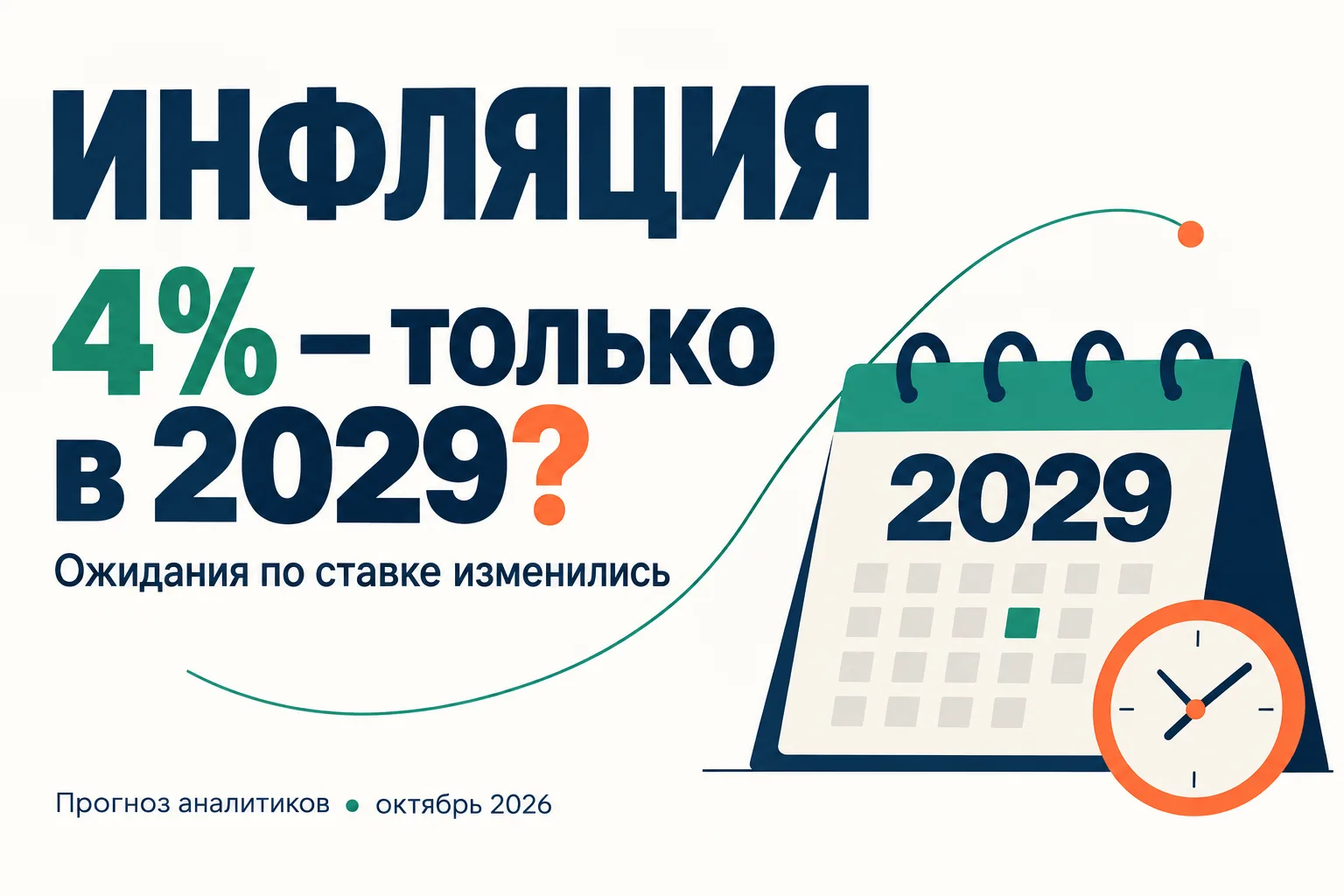 📉 Инфляция вернётся к 4% только в 2029 году? Ожидания по ставке изменились