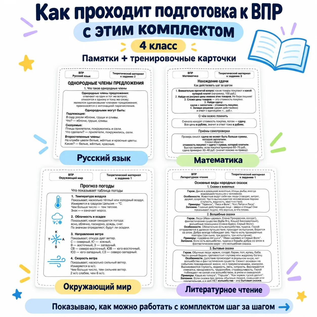 ВПР-2027. 4 класс. Комплект материалов для подготовки.