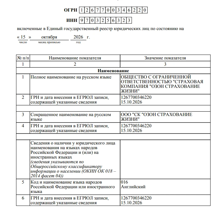Ozon решил открыть собственную страховую компанию.
