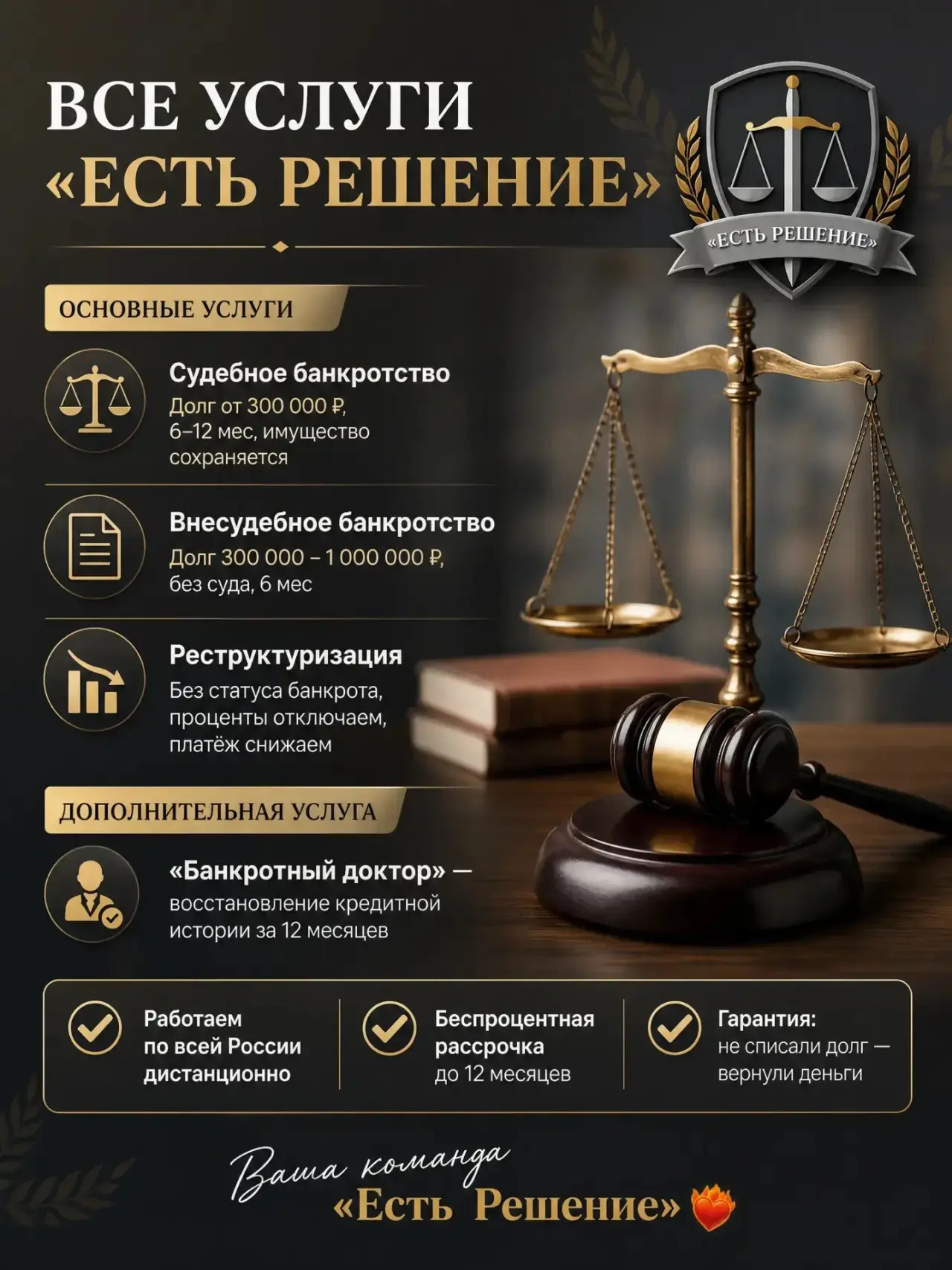 ✅БАНКРОТСТВО