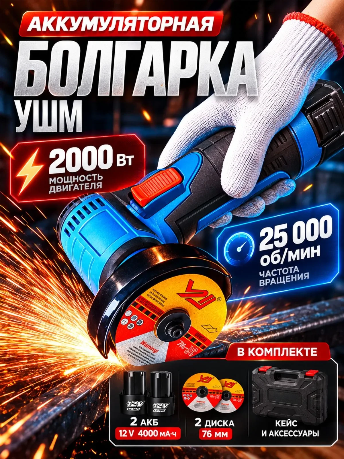 Мини болгарка аккумуляторная бесщеточная на OZON