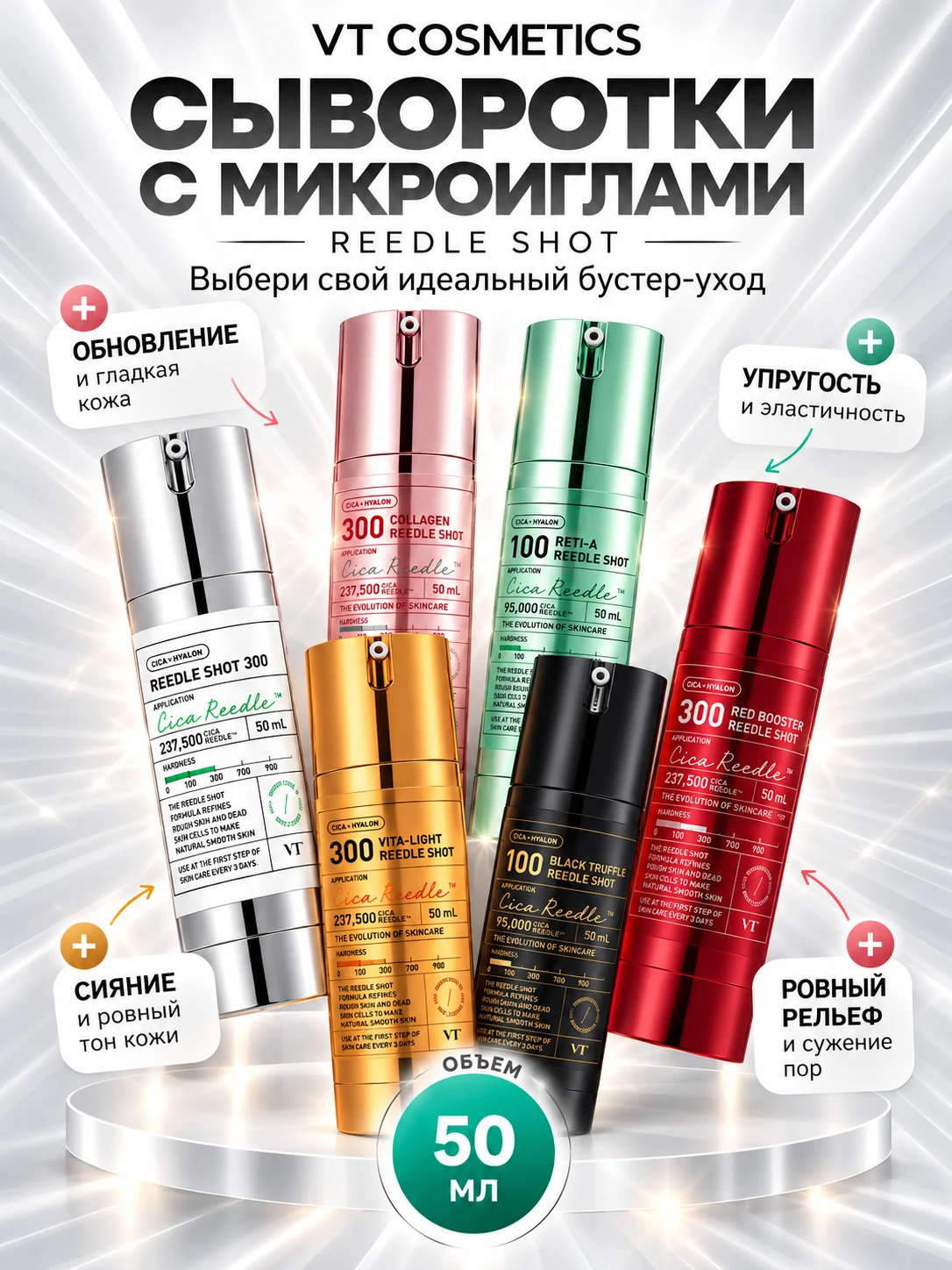 Сыворотки с микроиглами VT Cosmetics: какую Reedle Shot выбрать? ✨