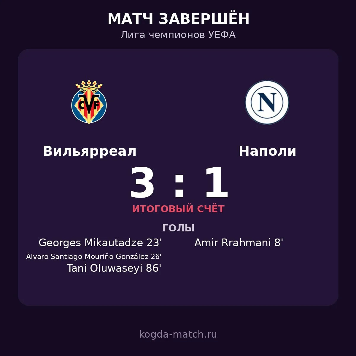 🔥 «ВИЛЬЯРРЕАЛ» — «НАПОЛИ» 3:1