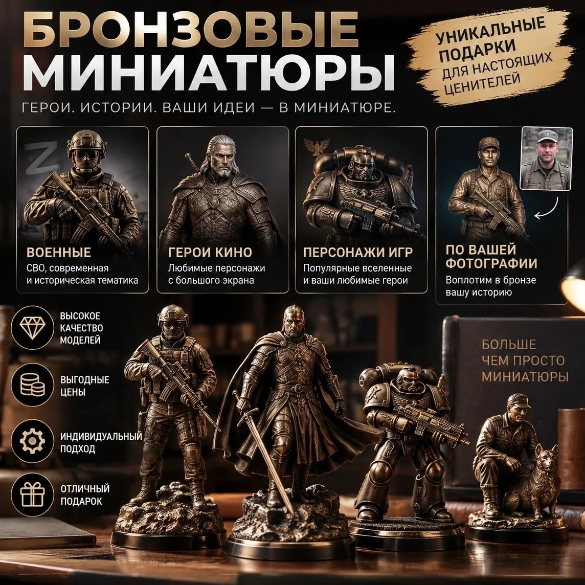 Миниатюры на заказ: СВО, военные, игровые персонажи, герои кино — и любые образы по тво...