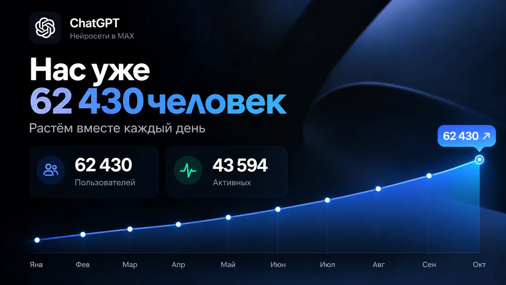 📣 Продаю