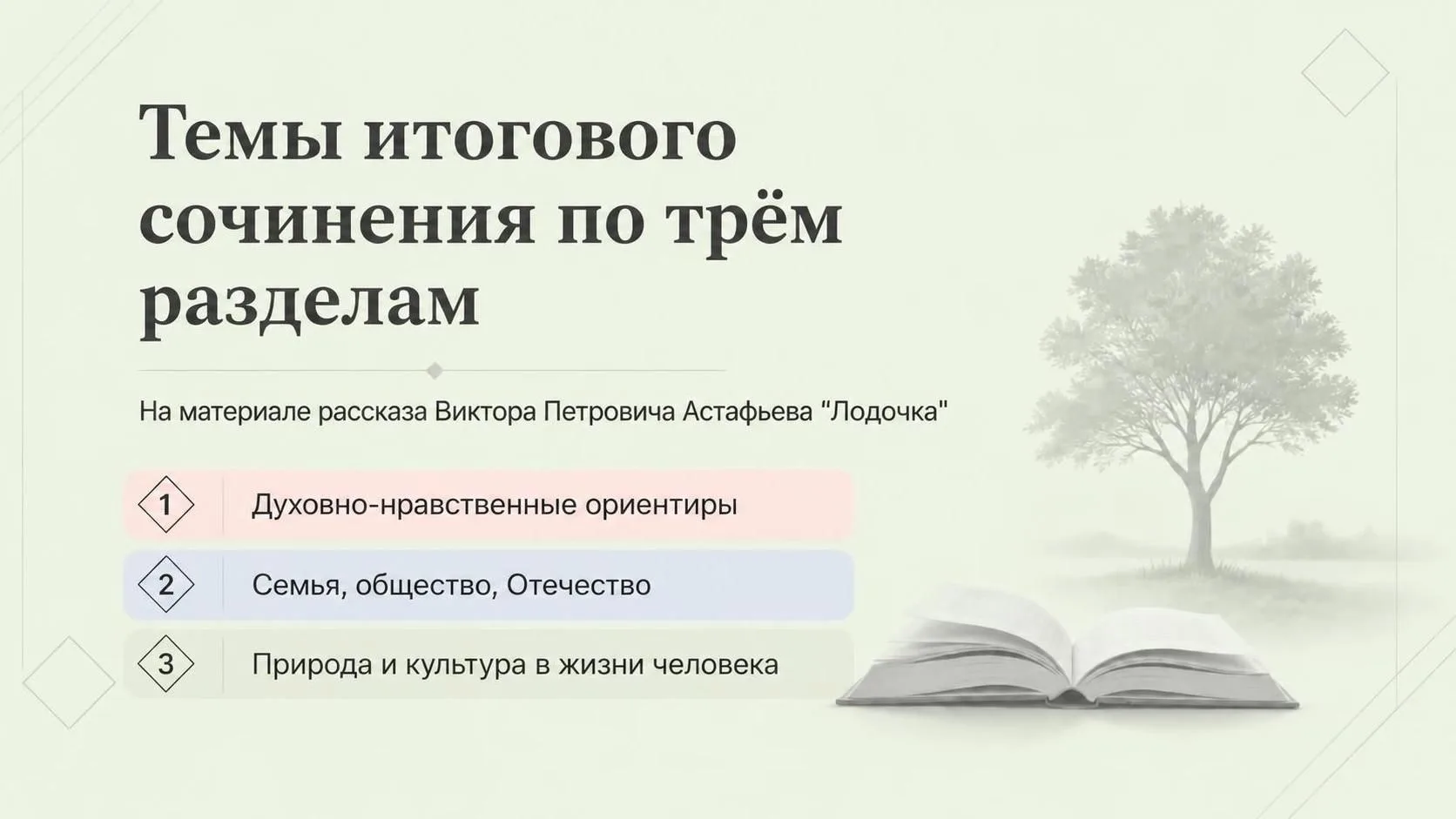 #итоговое_сочинение