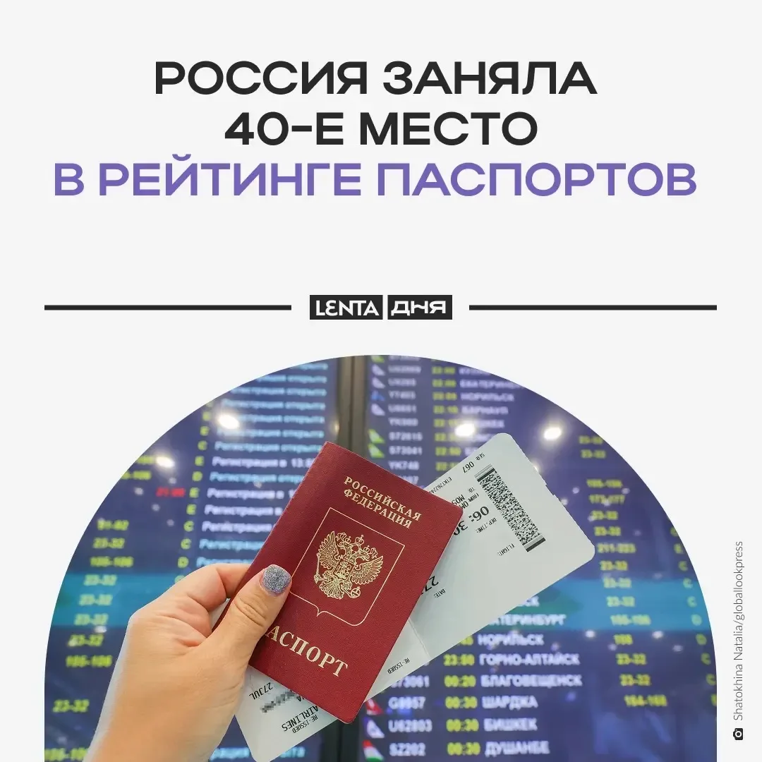 🌍 Российский паспорт занял 40-е место в рейтинге самых сильных в мире.