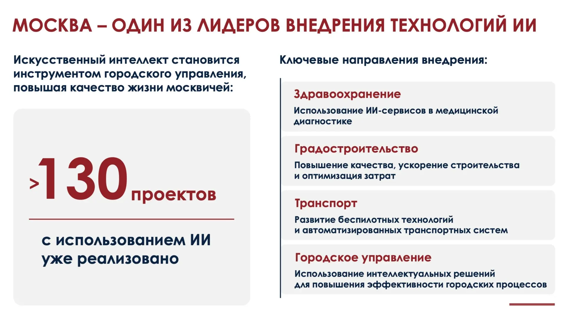 ✔️ Машина берет на себя рутину, масштаб и скорость, а человек – ответственность, смысл ...