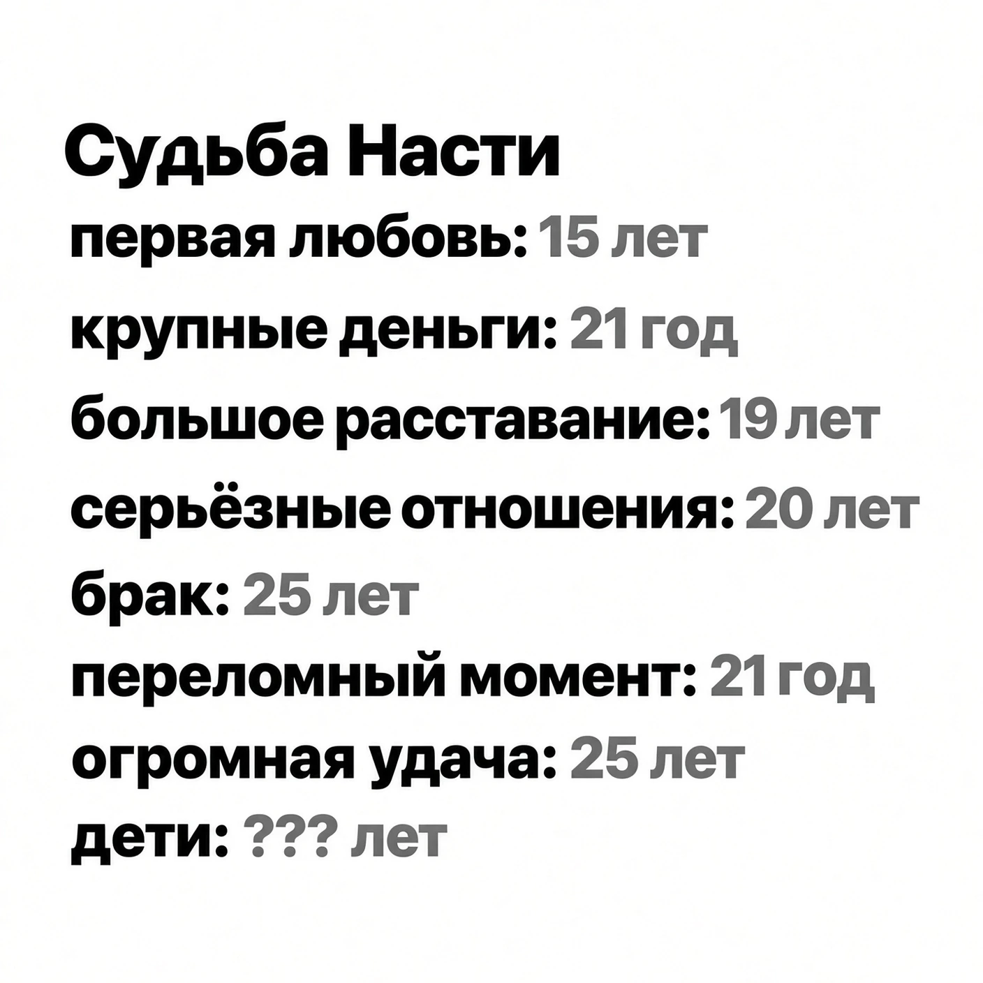 Судьба твоего имени уже в канале!