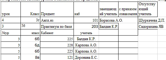 Изменения в расписании на 13.10
