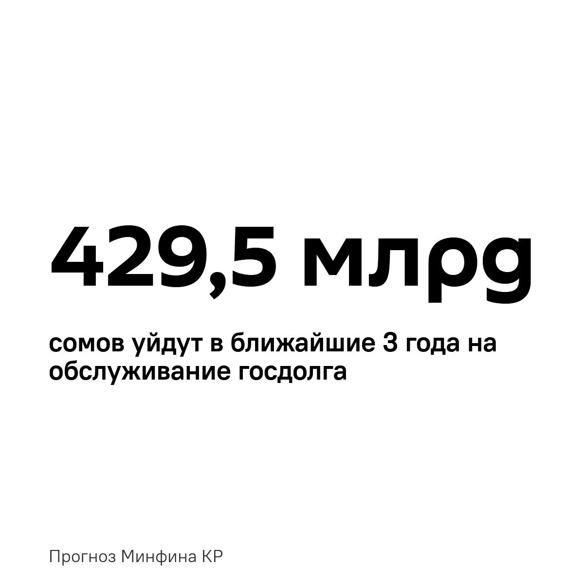У Кыргызстана резко вырастут расходы по госдолгу