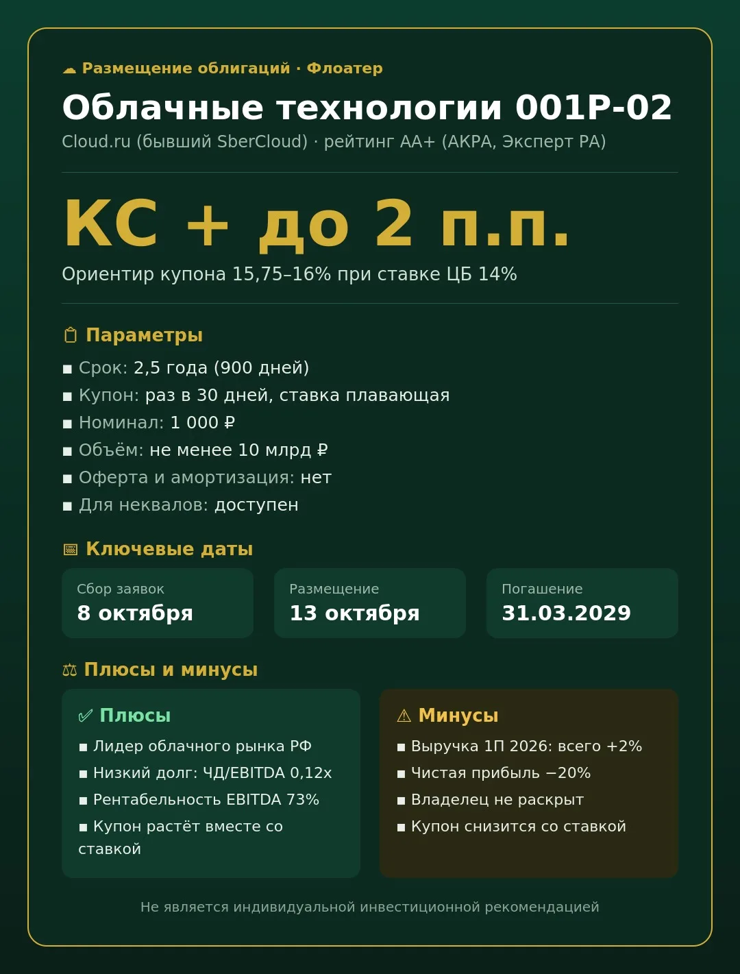 ☁️ Облачные технологии 001Р-02: у лидера облаков рост встал, а купон всё равно плавает ...