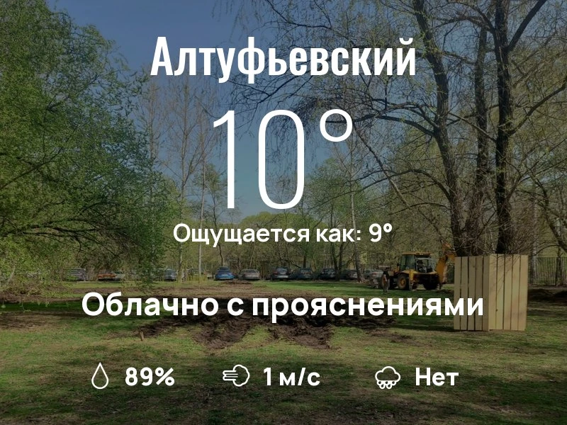 Что с погодой в Алтуфьевском?