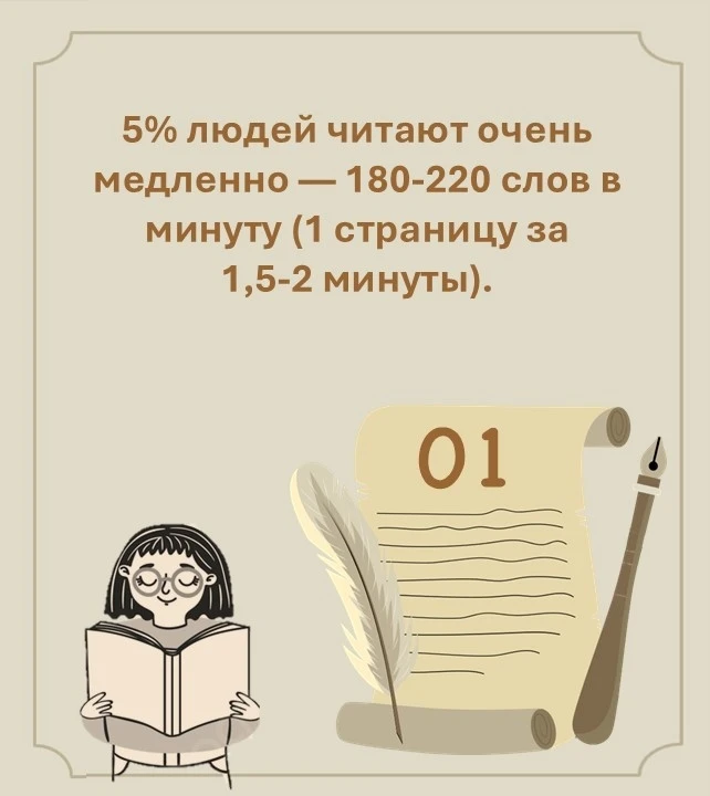 📖Чтение – это не просто увлекательное занятие, это целый мир, который открывает перед ...