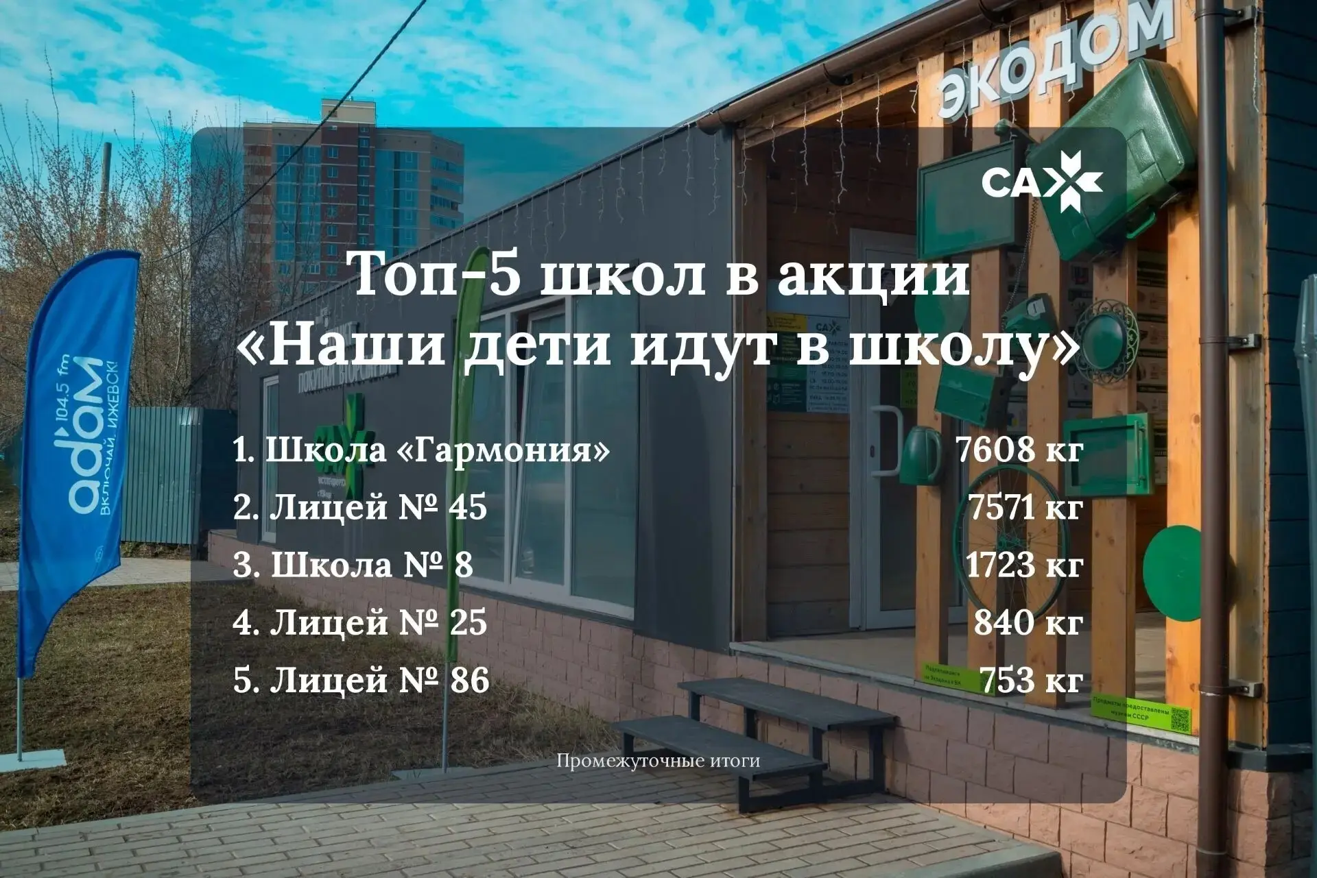 В акции «Наши дети идут в школу» участвуют уже 62 школы!