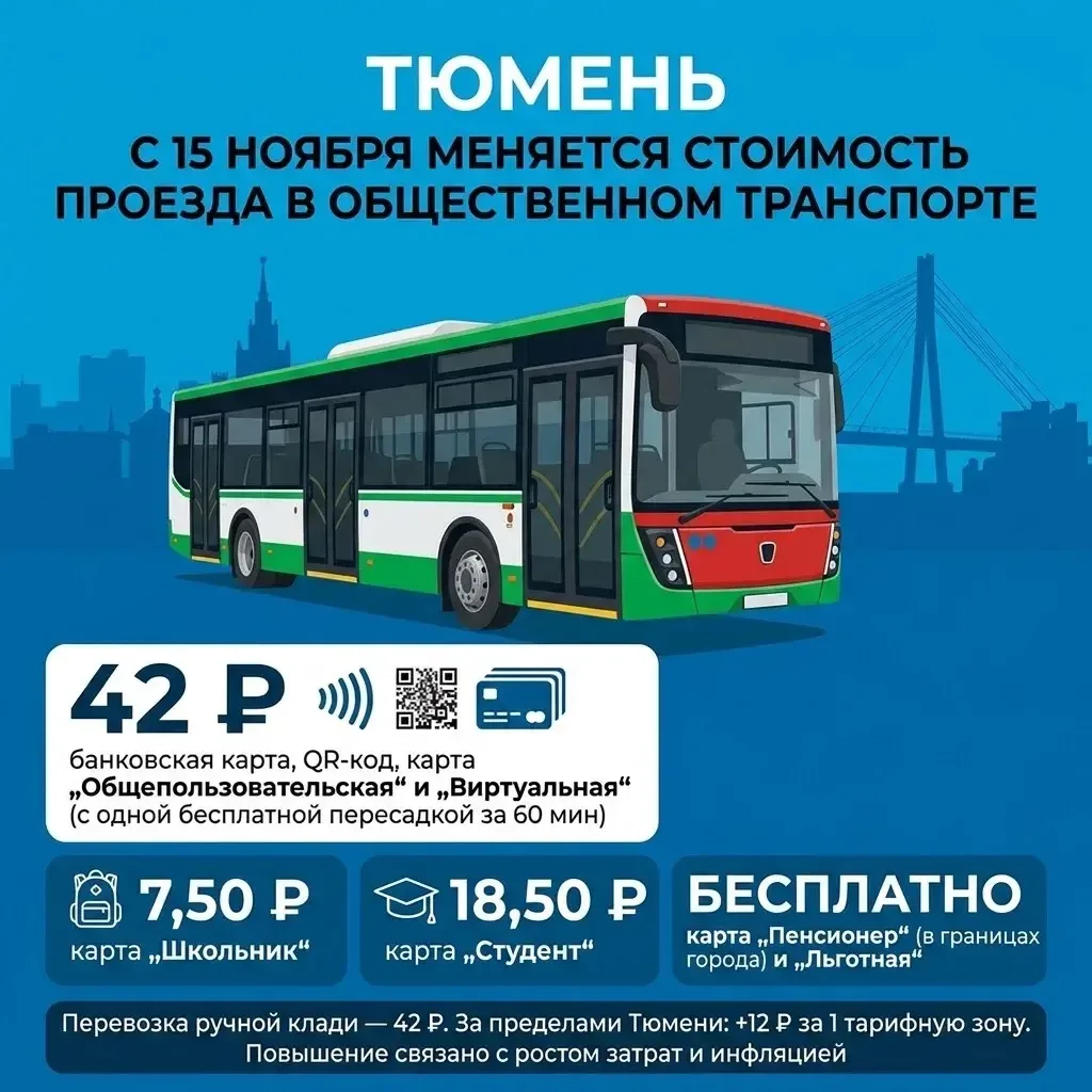 ‼️С 15 ноября в Тюмени меняется стоимость проезда в общественном транспорте — тарифы за...