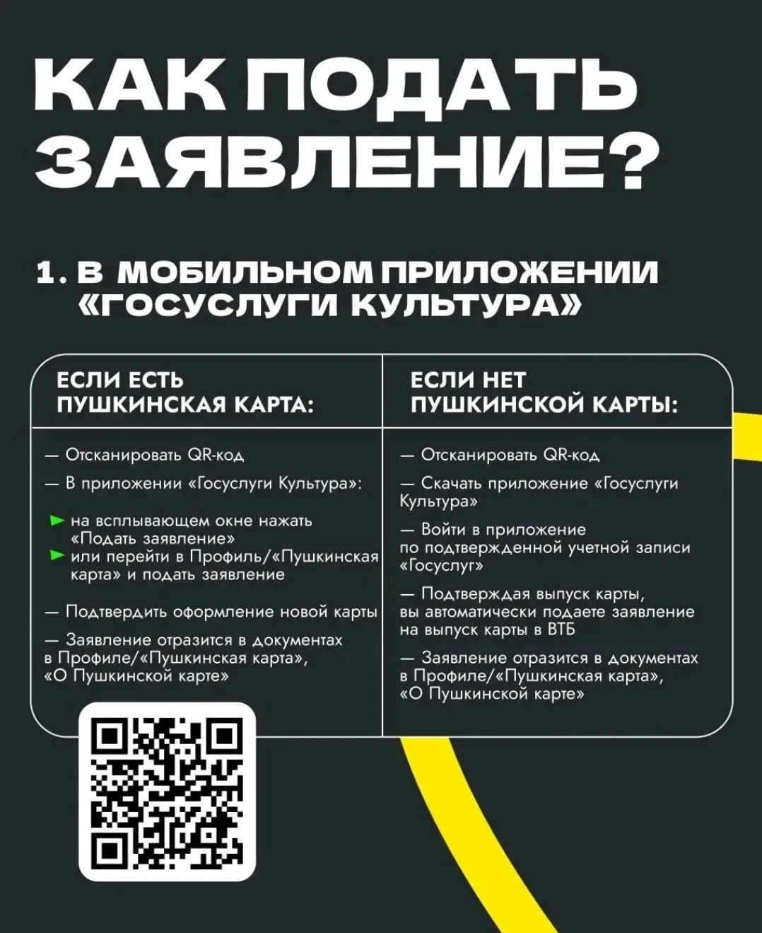 Информация по «Пушкинской карте»