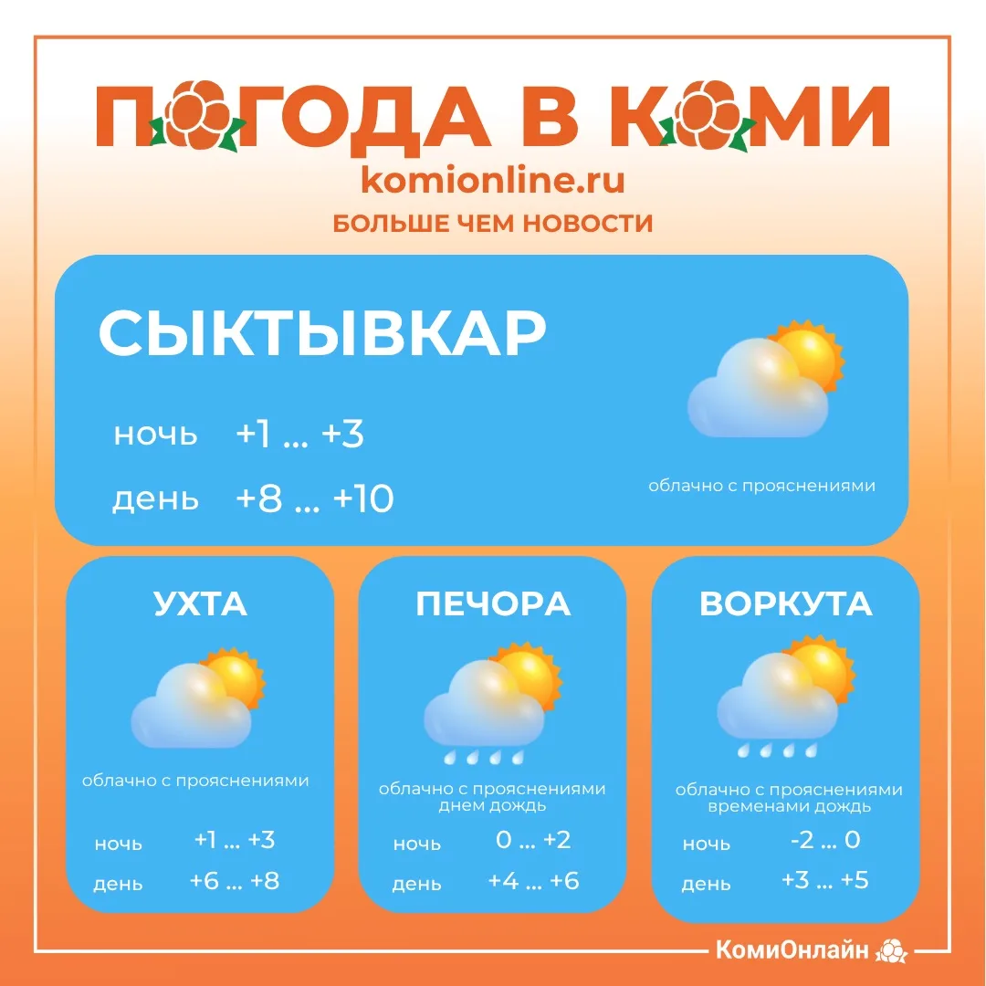 Делимся с вами не только прогнозом погоды👆🏻, но и гороскопом на день 👇🏻