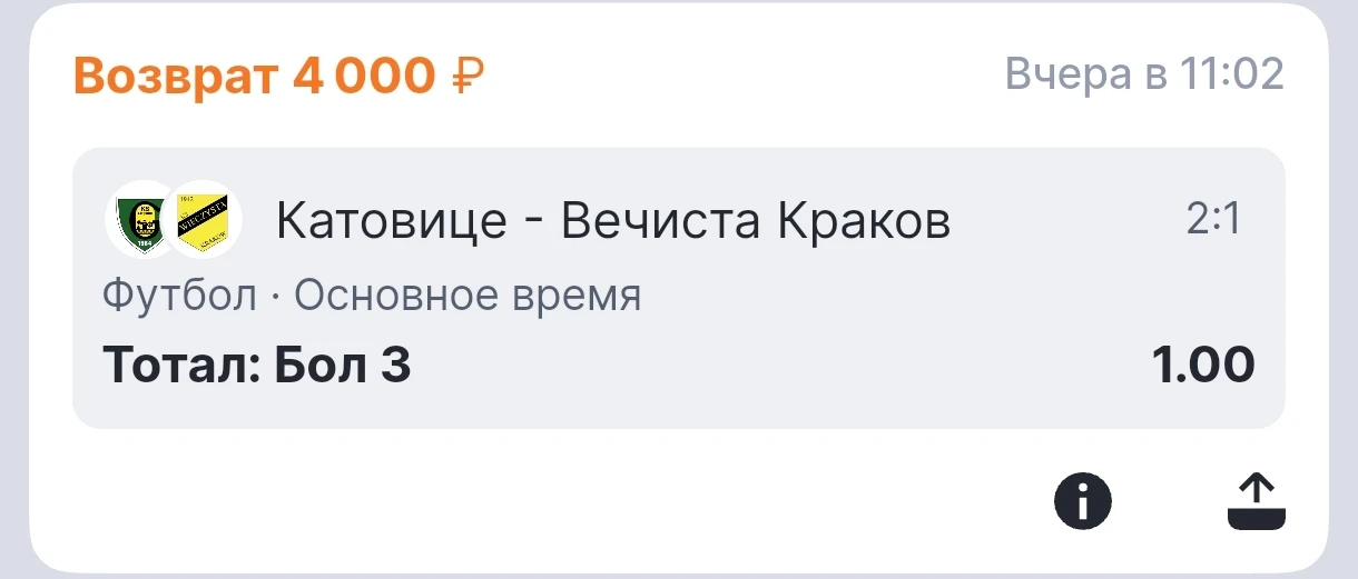 ☀️ Доброе утро! Подводим итоги вчерашнего дня.